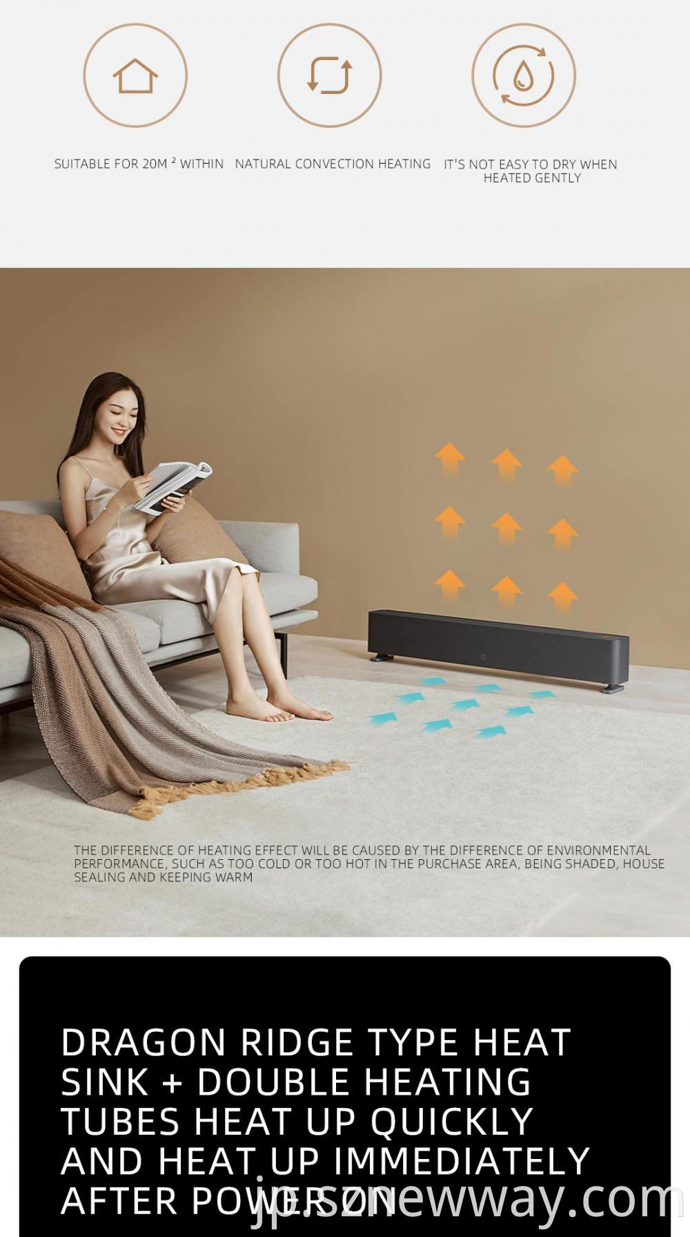 Mijia Electric Heater